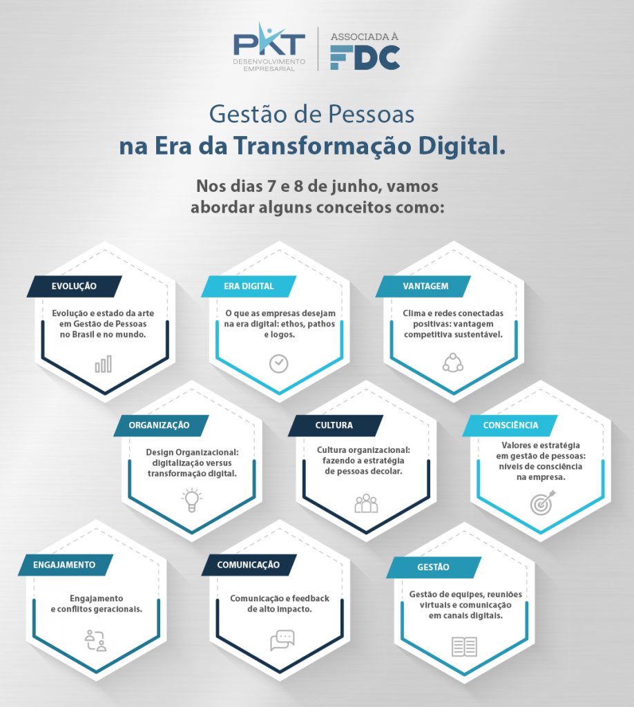 Gestão_de_pessoas_transformação_digital